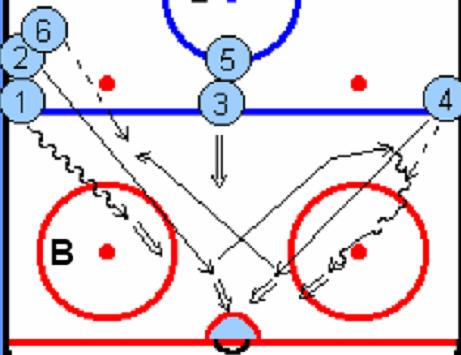 hockey practice sheet