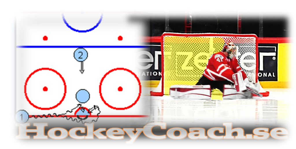 Hockey, målskytte, skott, mål, göra, ishockey, träna, träning, övning, övningar