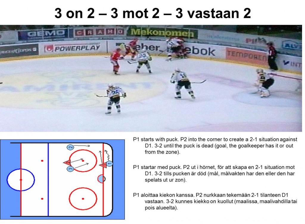 3 mot 2 hockeyövning