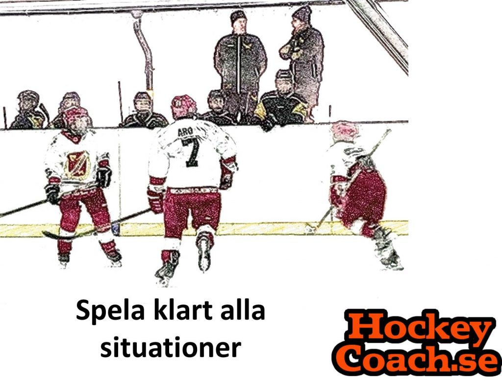 Spela klart situationerna