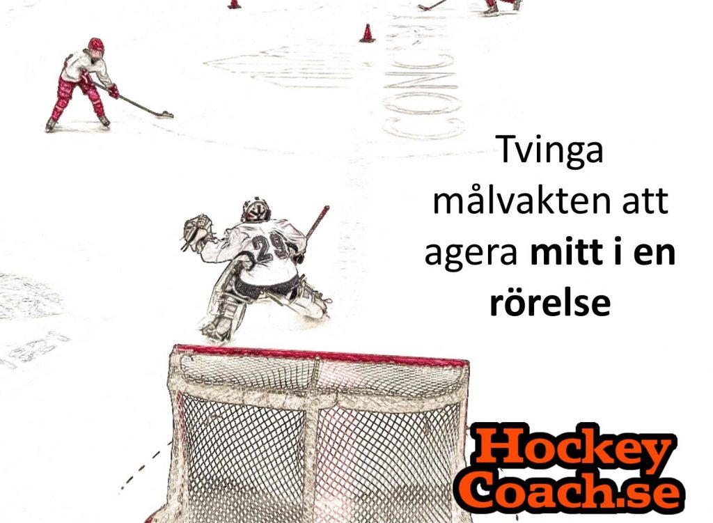 Tvinga målvakten att agera mitt i en rörelse
