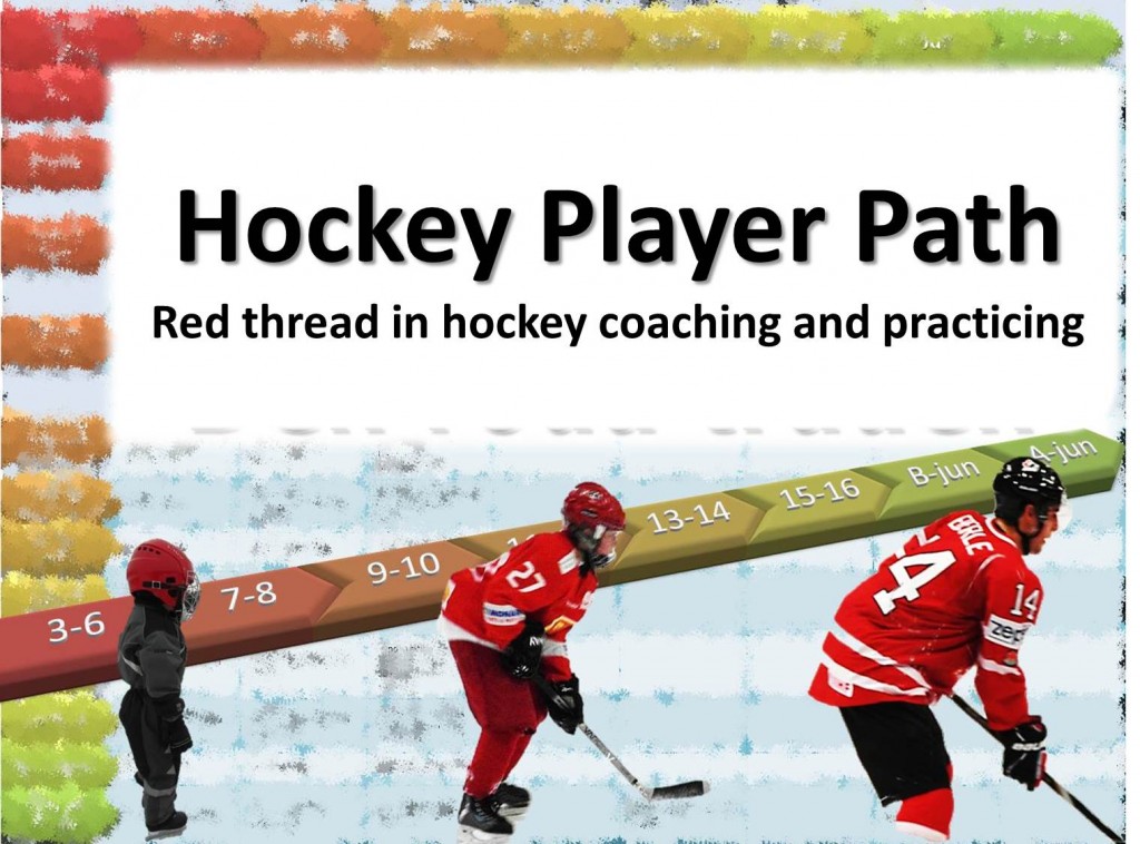 Hockey,Player,Path,Templates,Practice,Values,Drills,Coaching