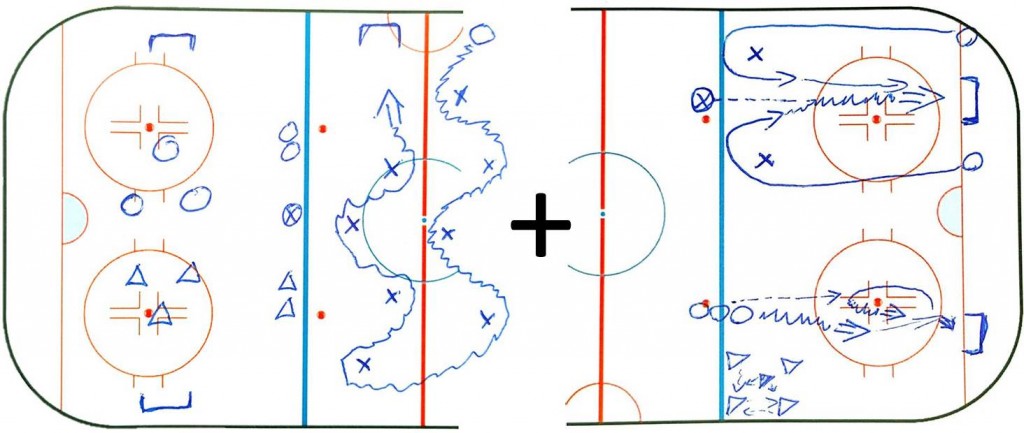 Put together complete hockey practices with these hockey drills for 9, 10, 11 years old