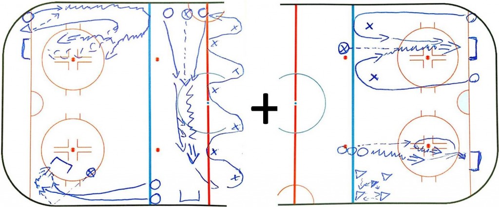 Mix hockey drills for new hockey practices 9, 10, 11 years old